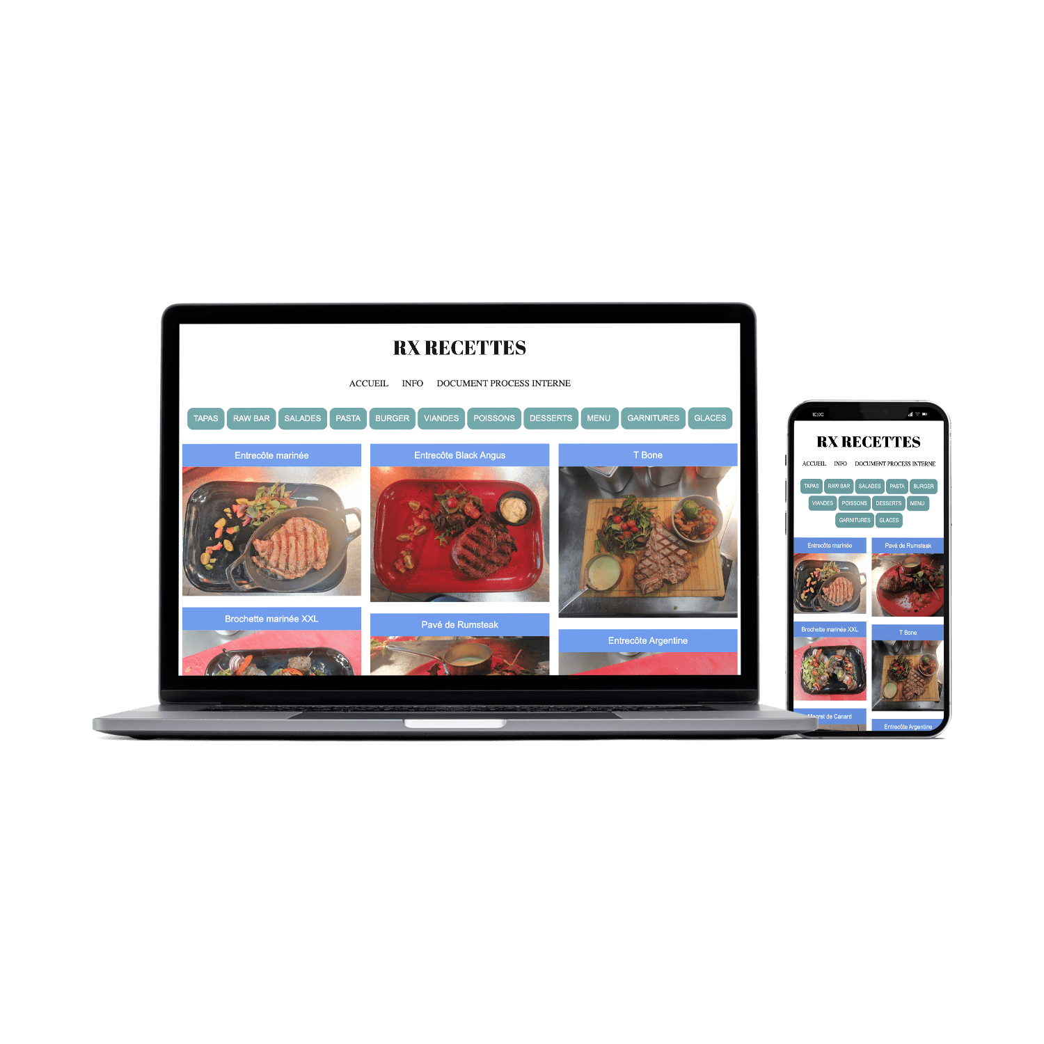 Site de recettes